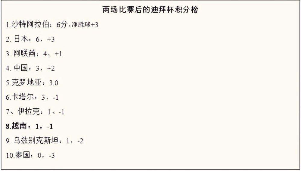 A：我接到建议的时候先把他们收起来，花时间来消化，等我感觉他们能给我的剧本带来帮助的时候再动手改剧本，我想的时间和整理的时间会比较久，真正到了改的时候还是很快的，所以一共算下来也就是六七稿，前前后后剧本做了有一年半吧